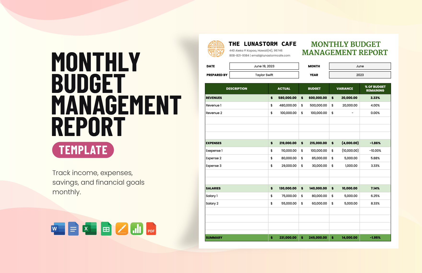 Monthly Budget Management Report Template in Word, Google Docs, Excel, PDF, Google Sheets, Apple Pages