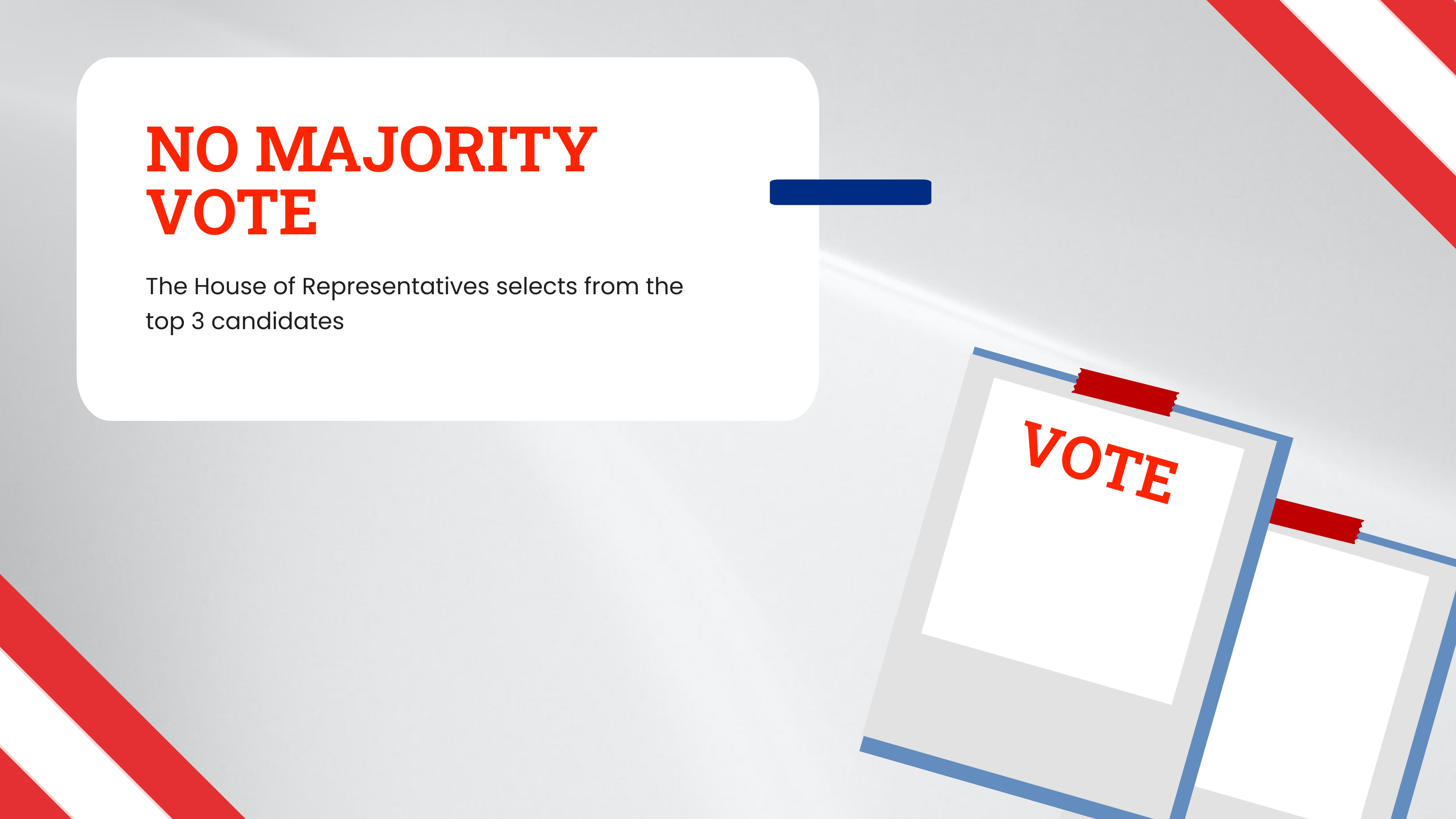 Free US Political Science Lesson for High School Presentation Template to Edit Online Free US Political Science Lesson for High School Presentation Template to Edit Online