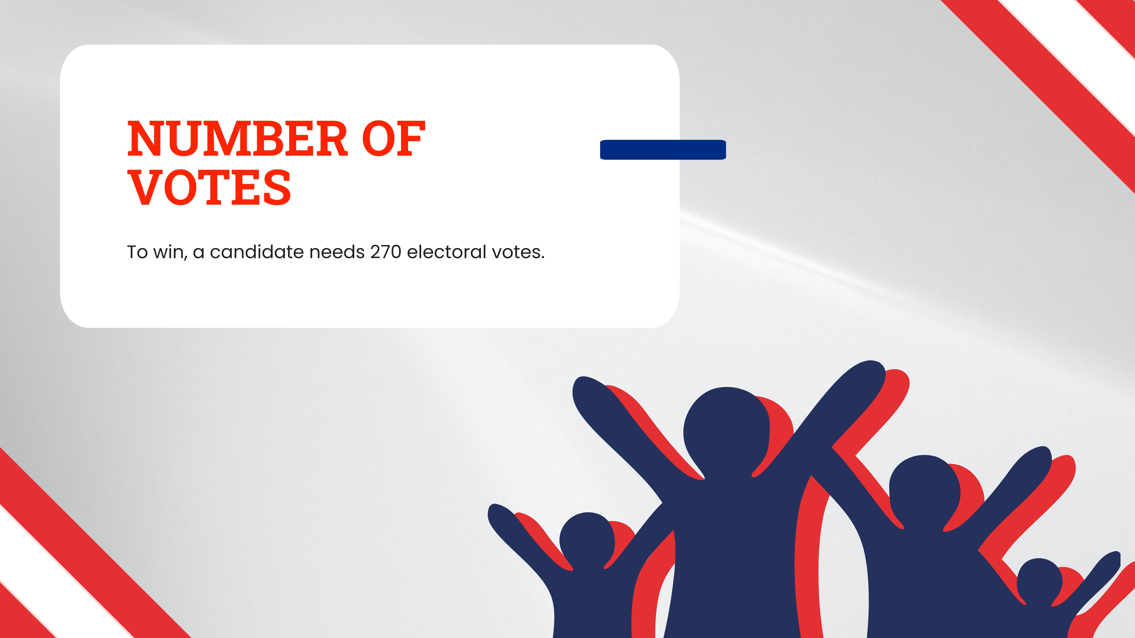 Free US Political Science Lesson for High School Presentation Template to Edit Online Free US Political Science Lesson for High School Presentation Template to Edit Online