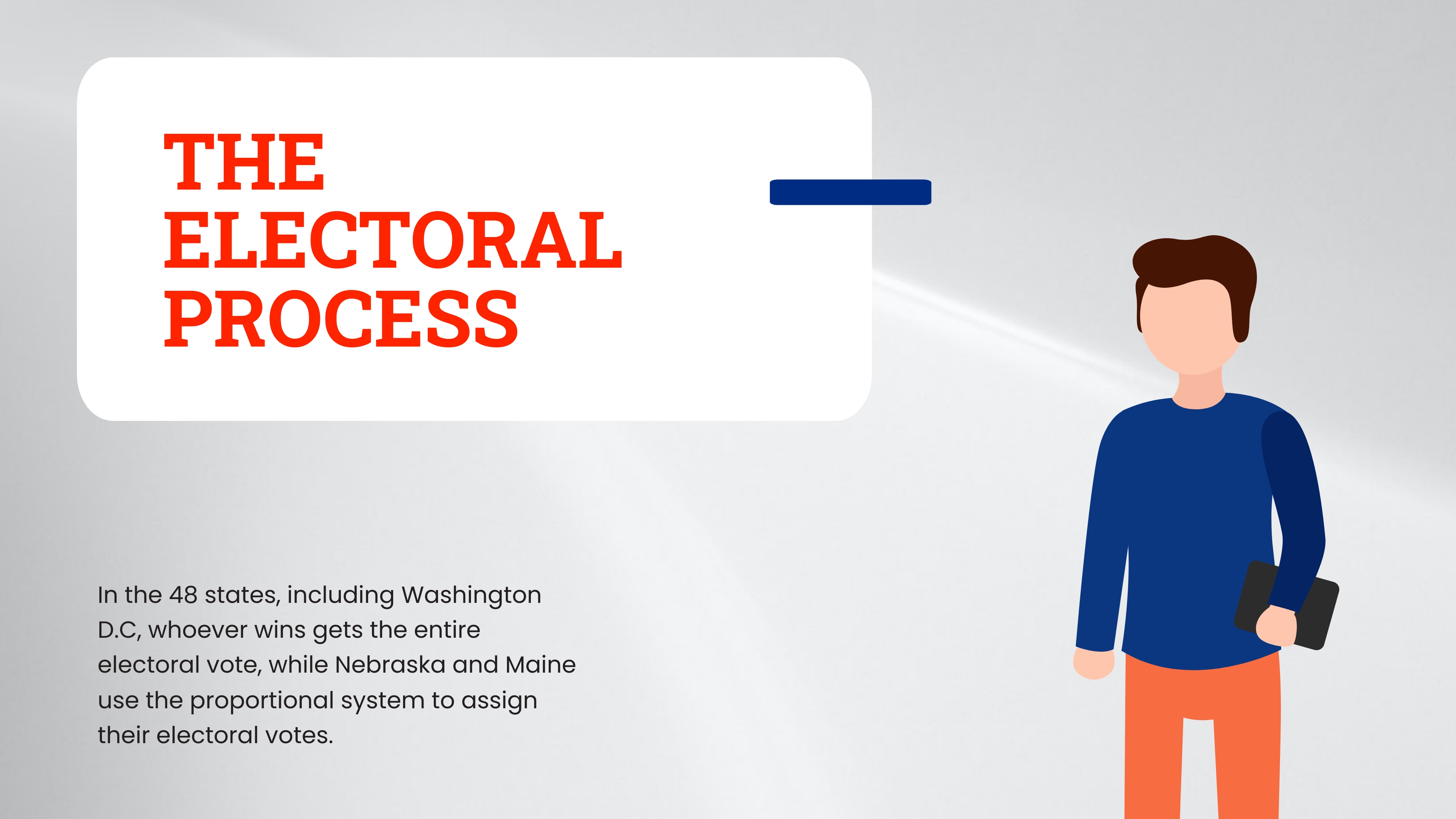 Free US Political Science Lesson for High School Presentation Template to Edit Online Free US Political Science Lesson for High School Presentation Template to Edit Online