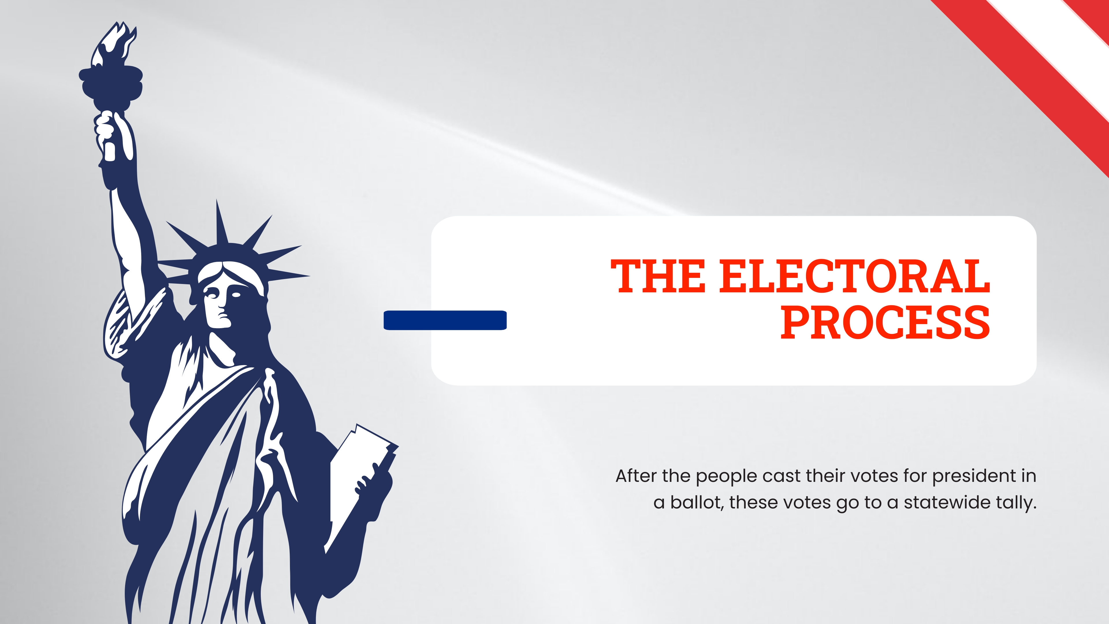 Free US Political Science Lesson for High School Presentation Template to Edit Online Free US Political Science Lesson for High School Presentation Template to Edit Online