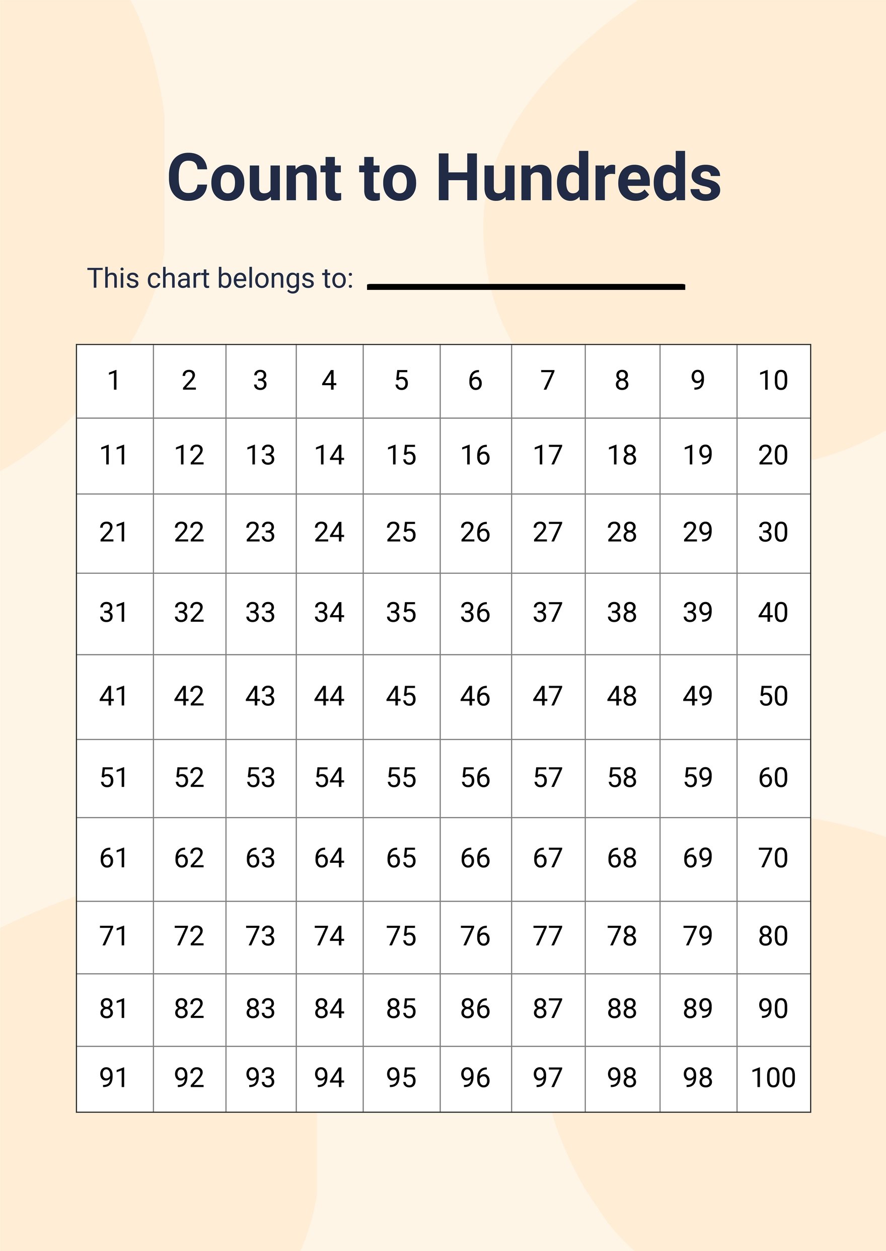 Free Count To Hundreds Chart