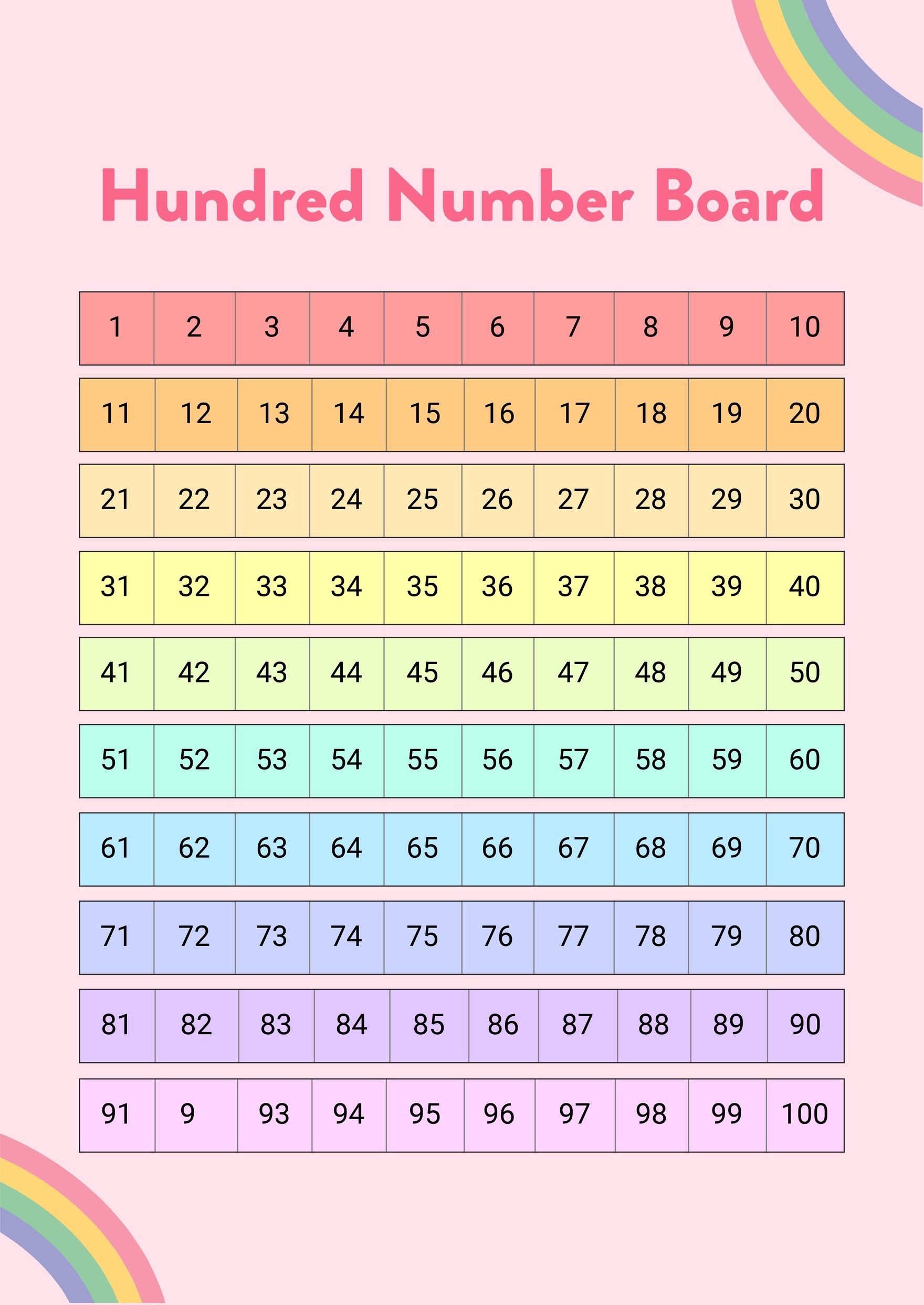 Free Hundred Number Chart