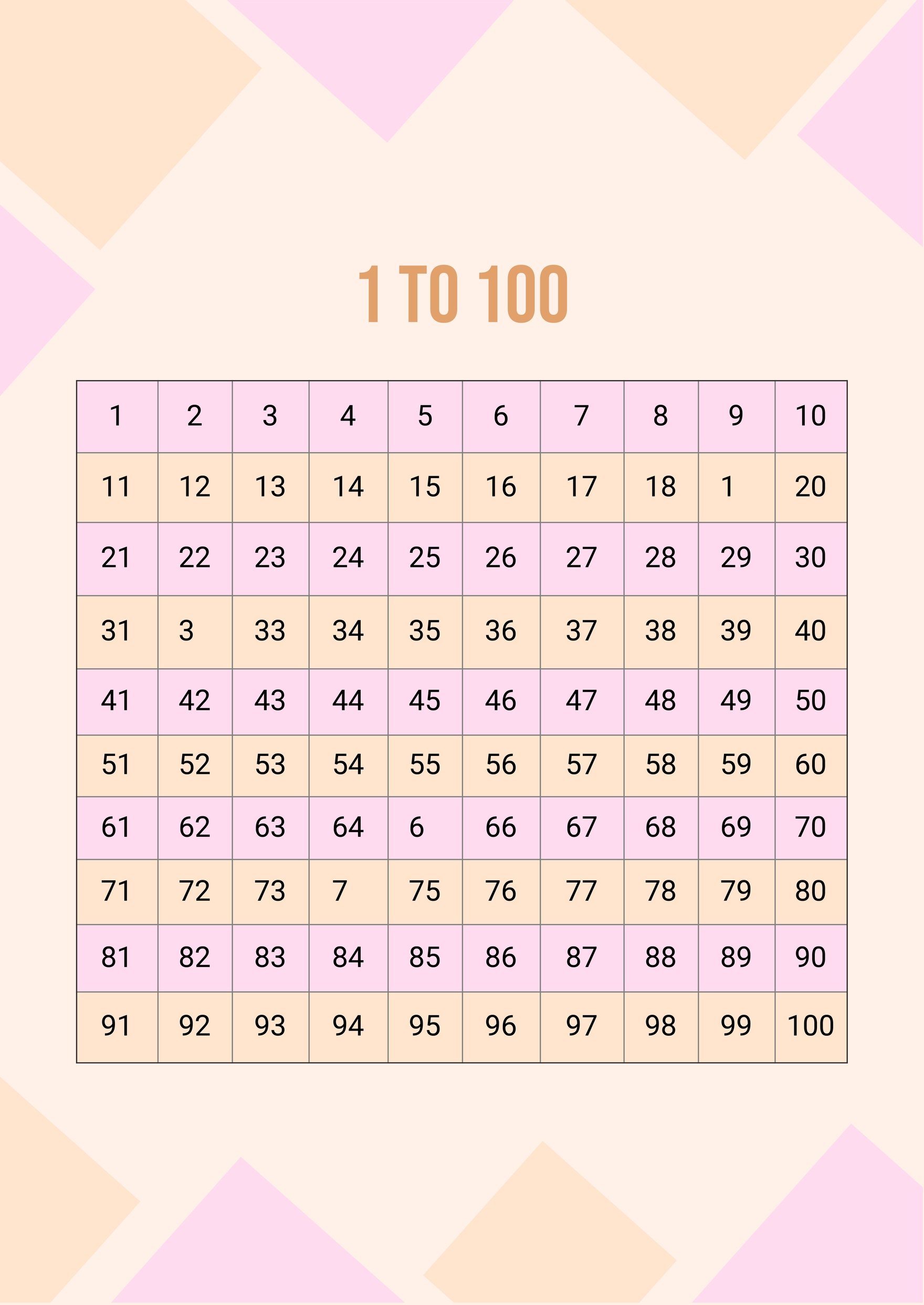 Free 100 Square Chart