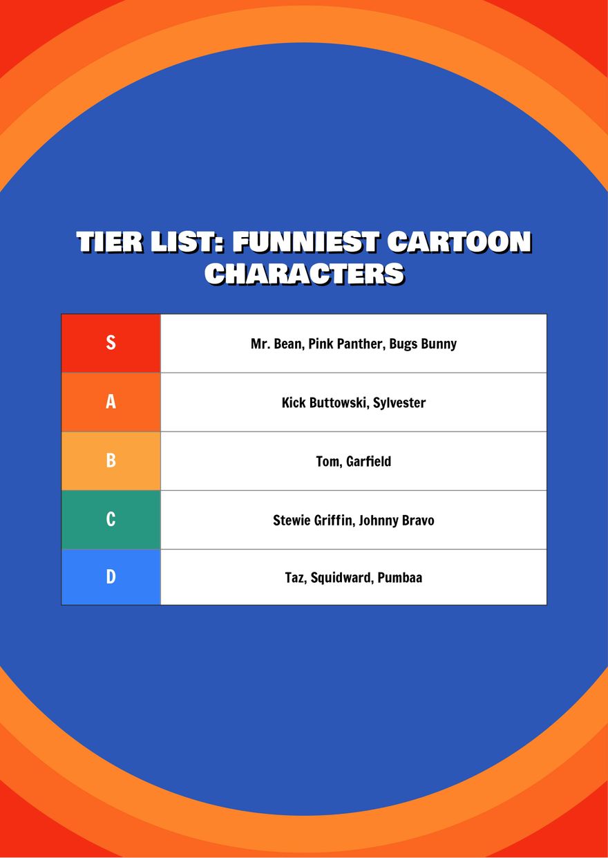 Free Funny Tier List Template
