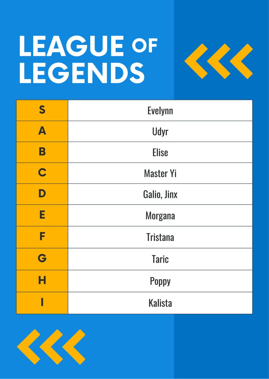 League Tier List Template in Illustrator, Word, PSD, Pages, Google Docs - Download | Template.net