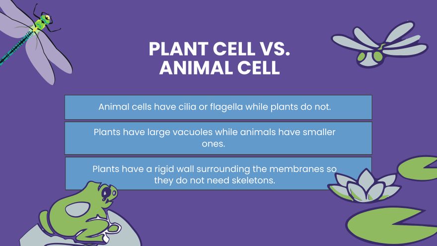 Free Science Subject for Middle School Presentation Template to Edit Online