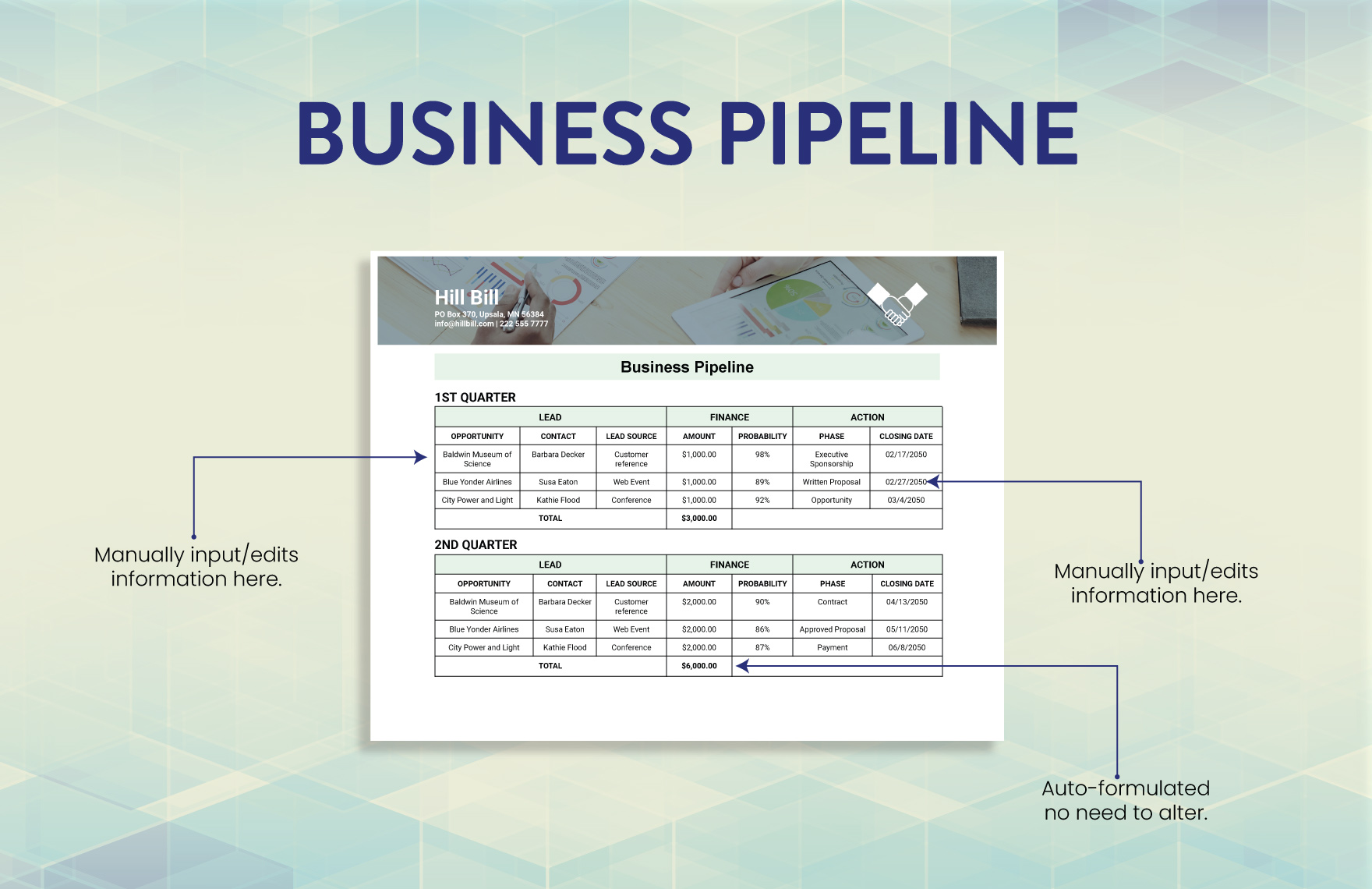 Business Pipeline Template
