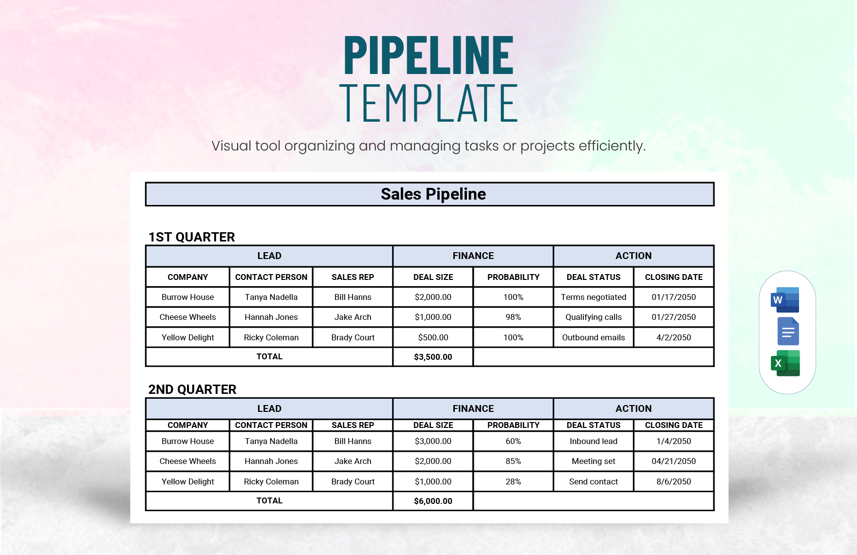 Free Pipeline Template in Word, Google Docs, Excel