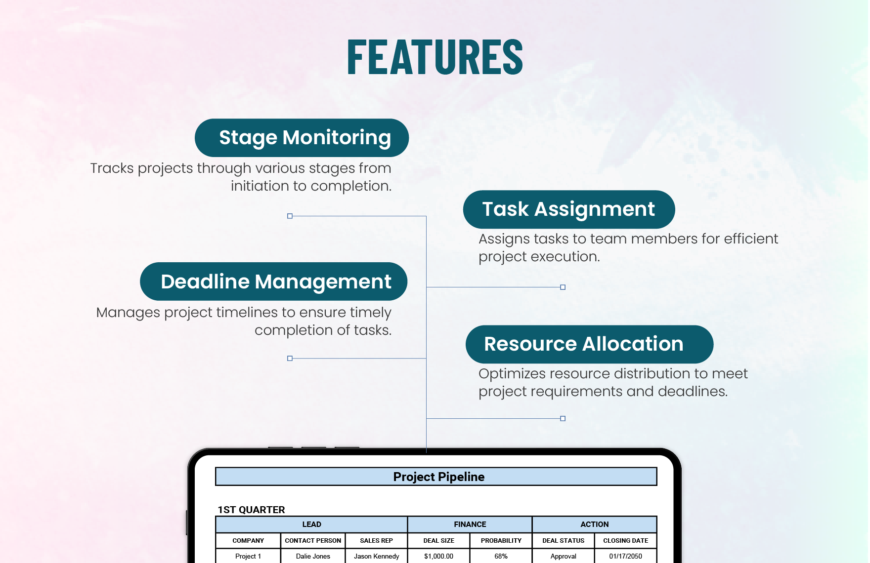 Project Pipeline Template
