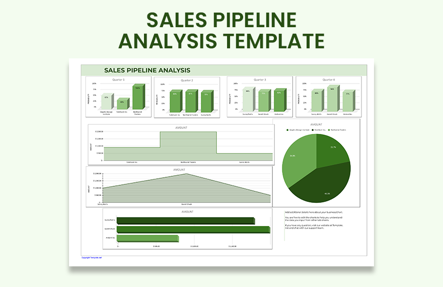 Sales Pipeline Analysis Template
