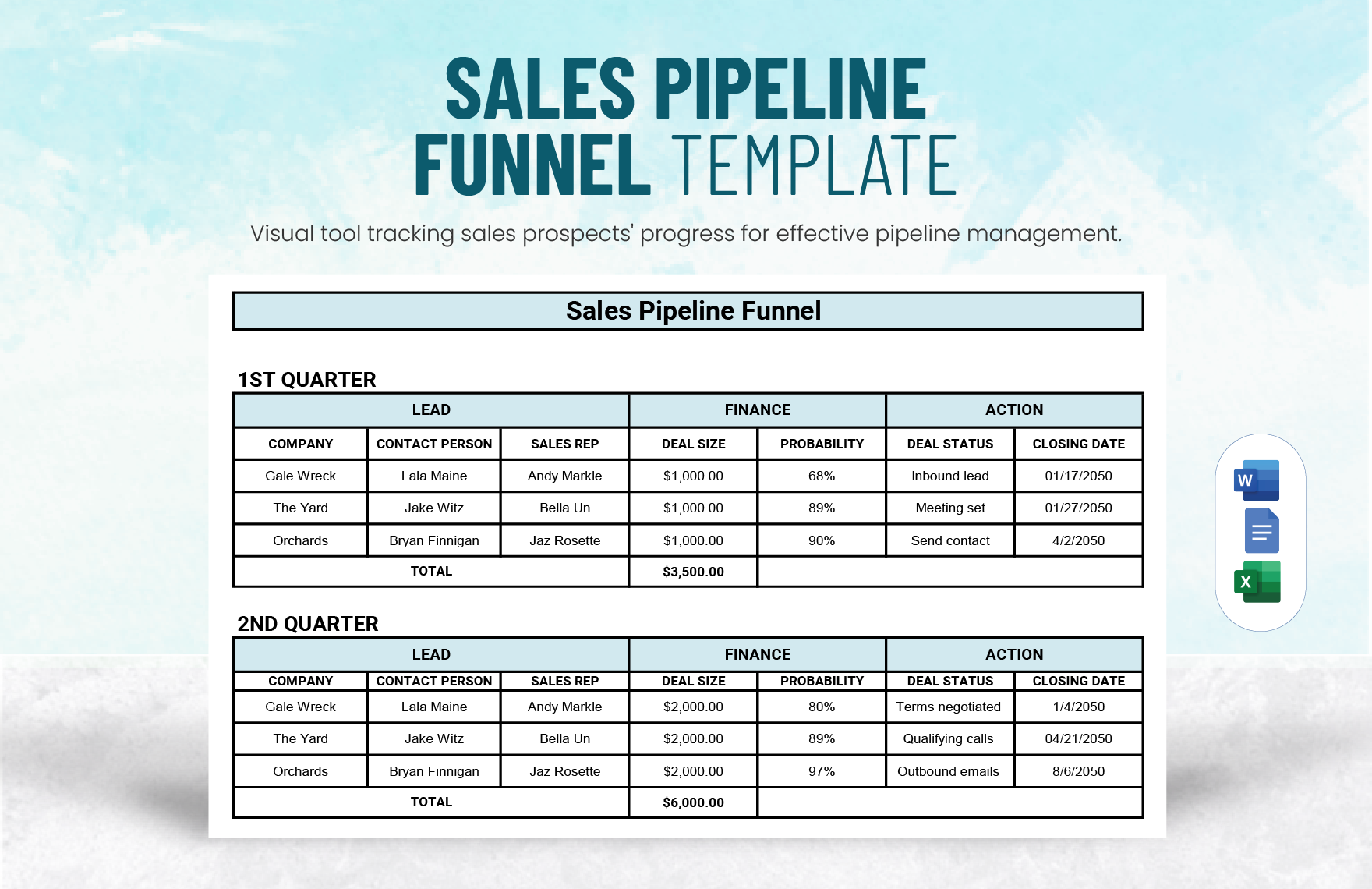 Free Funnel Templates To Edit Online Free Funnel Templates To Edit Online