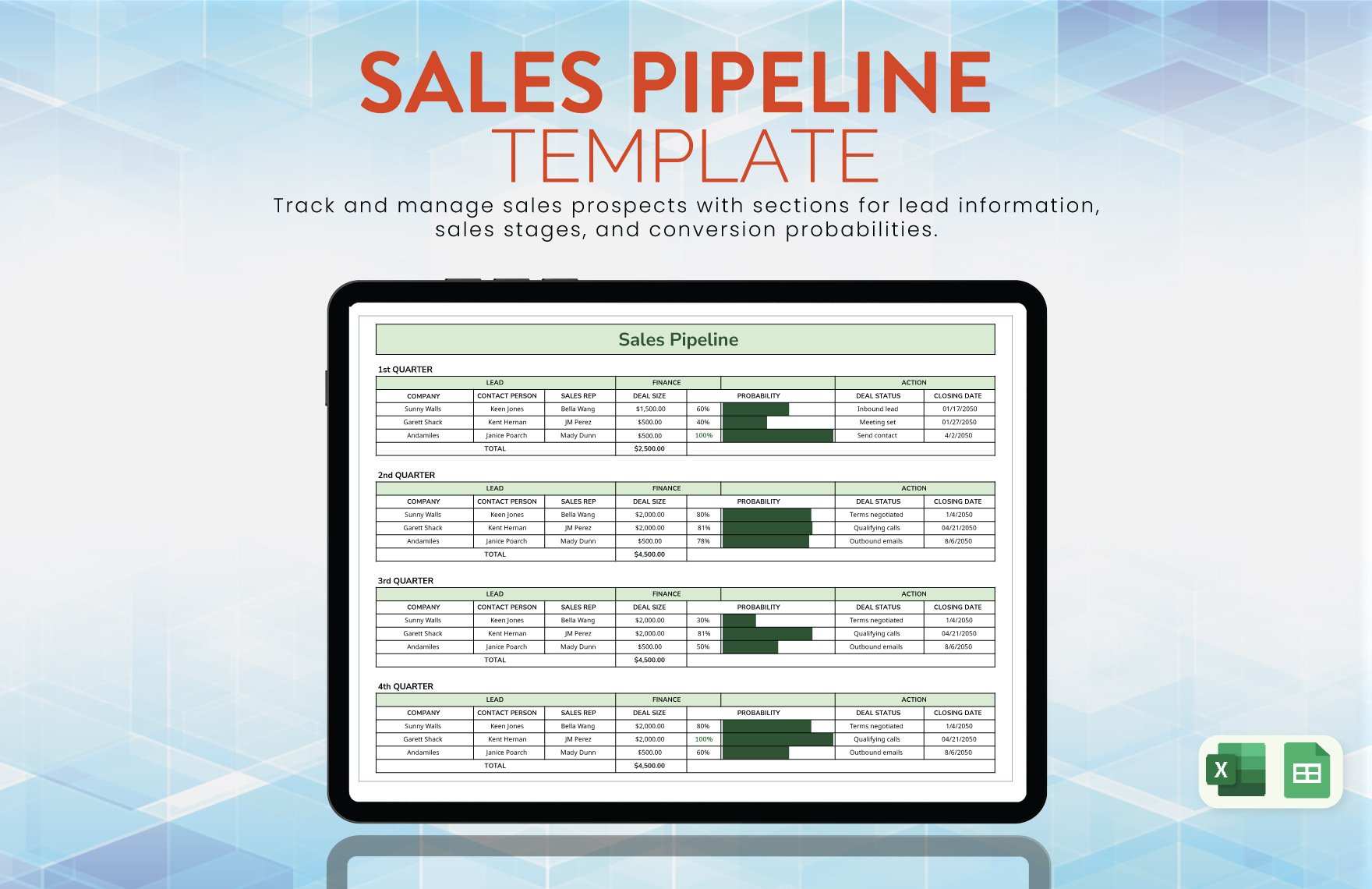 Sales Pipeline Template in Word, Google Docs, Excel, Google Sheets