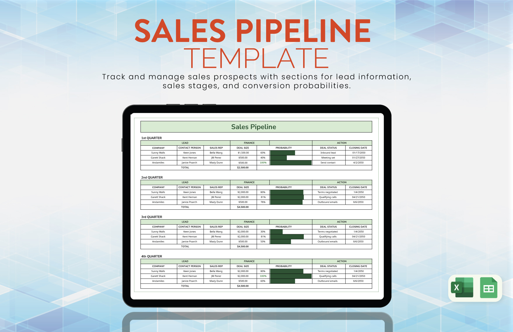 Dashboard Templates In Word FREE Download Template Dashboard Templates In Word FREE Download Template