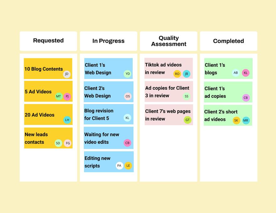 Kanban Template in Google Docs, Word, Pages - Download | Template.net