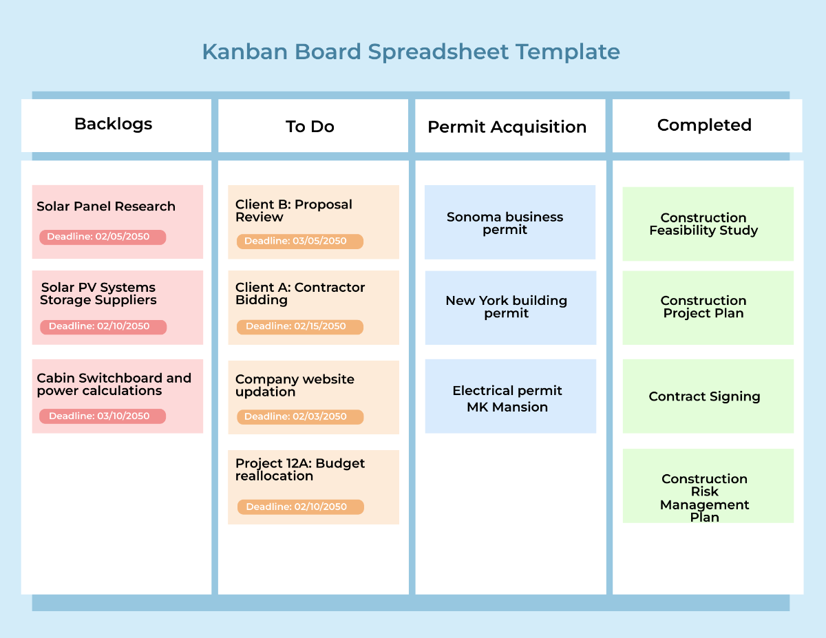 Kanban Board Spreadsheet Template