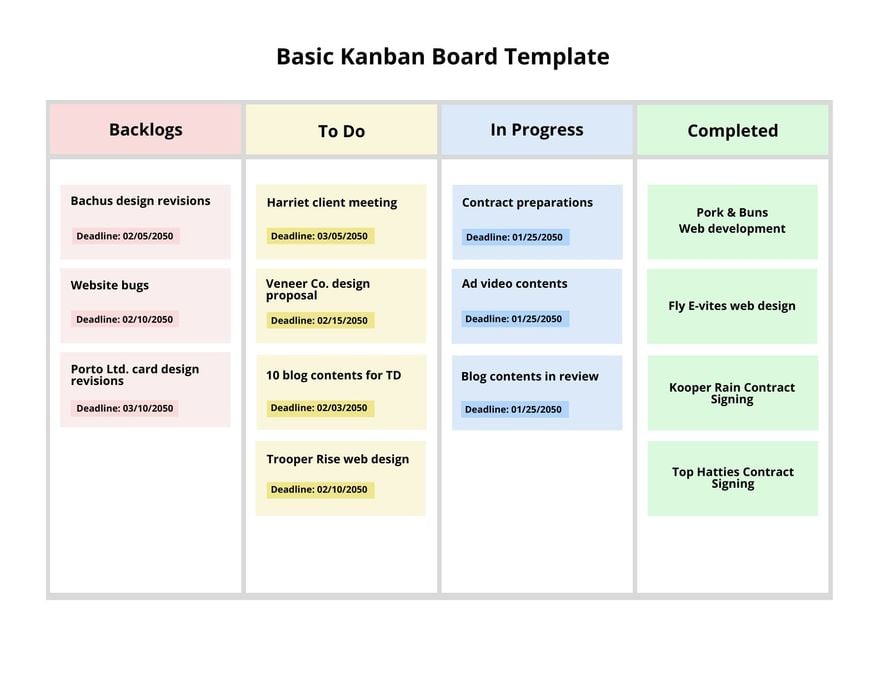 Basic Kanban Board Template