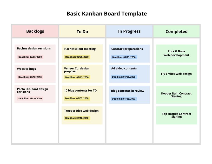 Basic Kanban Board Template in Google Docs, Word - Download | Template.net