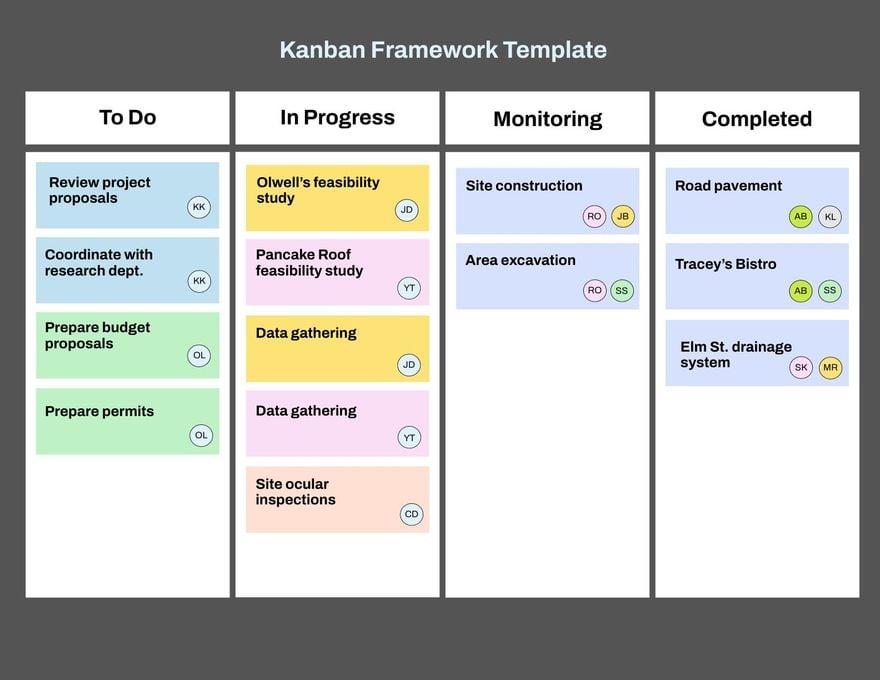 Kanban Framework Template