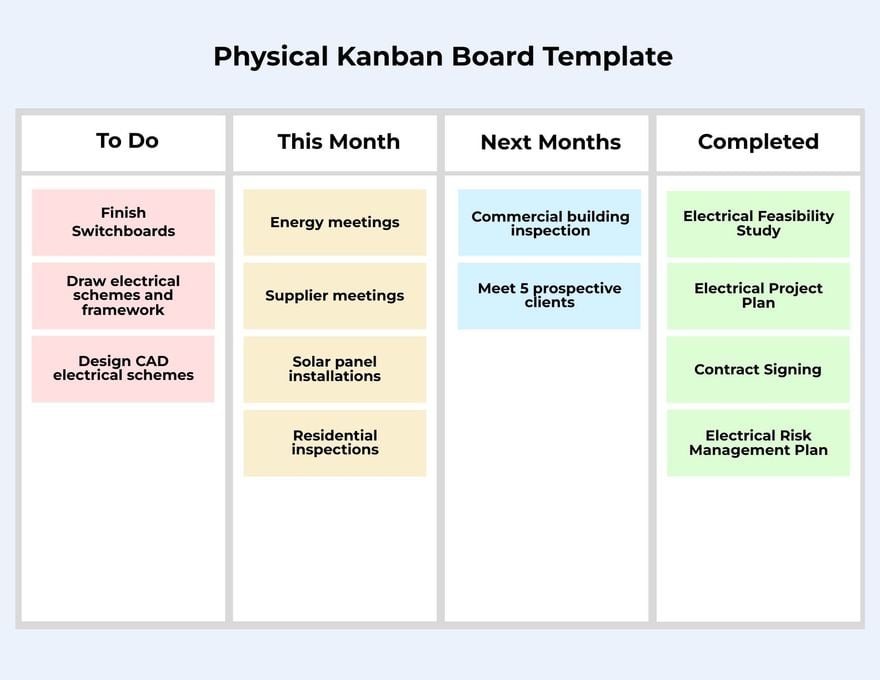 Physical Kanban Board Template
