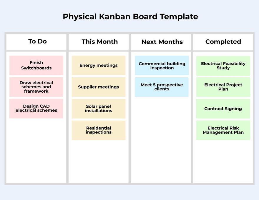 Physical Kanban Board Template