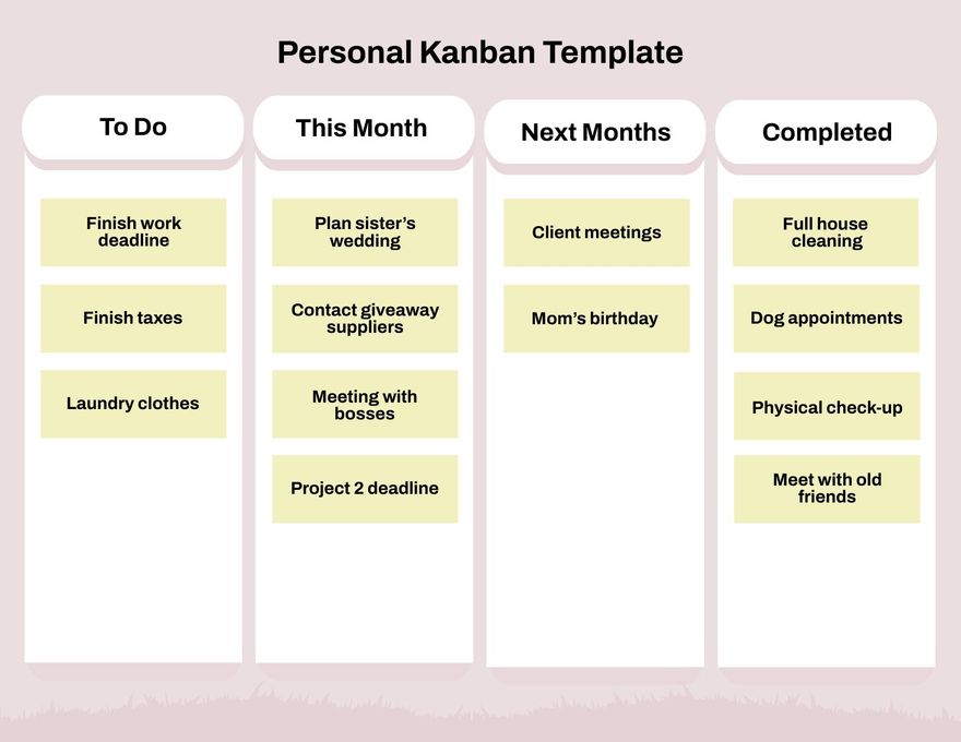 Human Resources Workflow Template - Edit Online &amp; Download Example ...