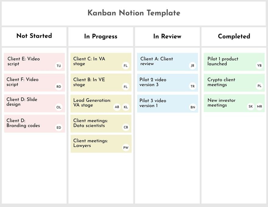 Basic Kanban Template