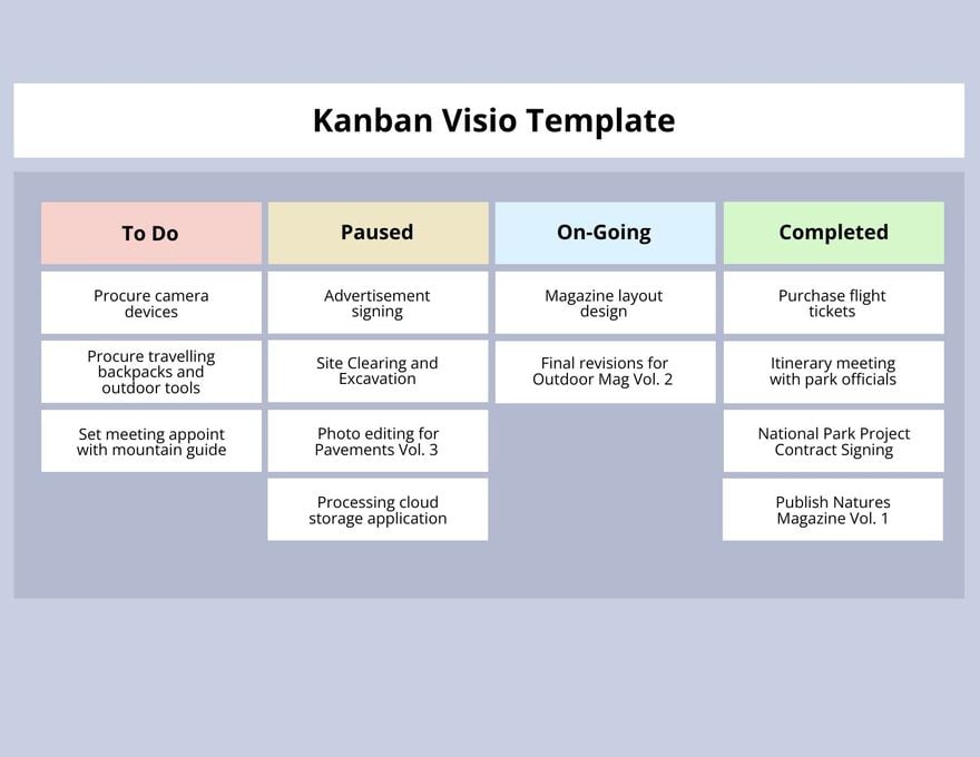 Simple Kanban Template