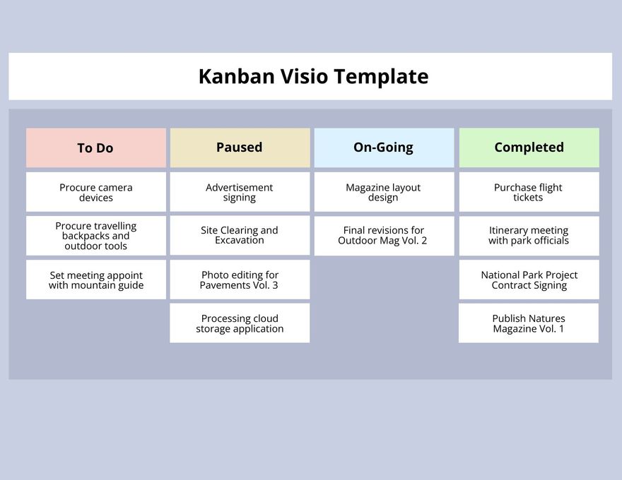 Free Simple Kanban Template Google Docs, Word