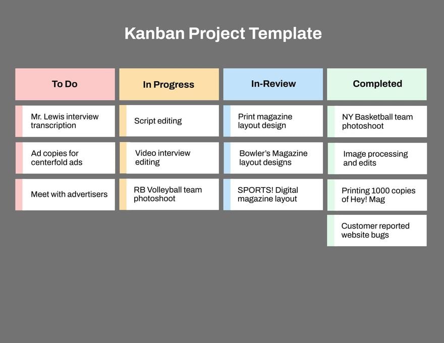 Kanban Project Template
