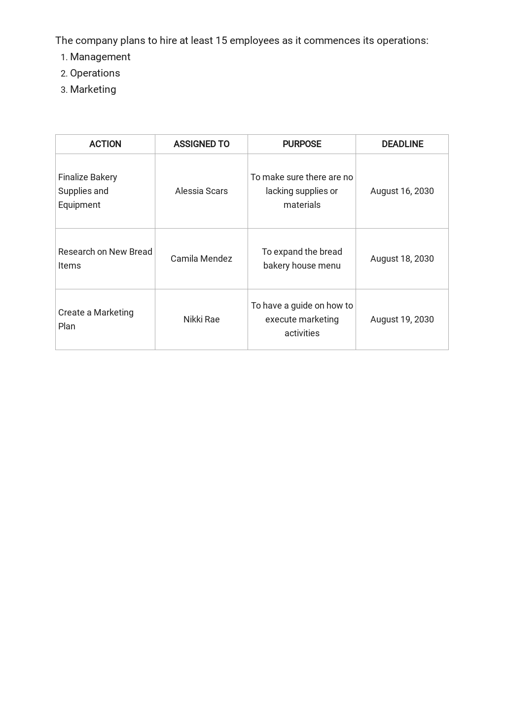 Complete business plan for bakery ppt image