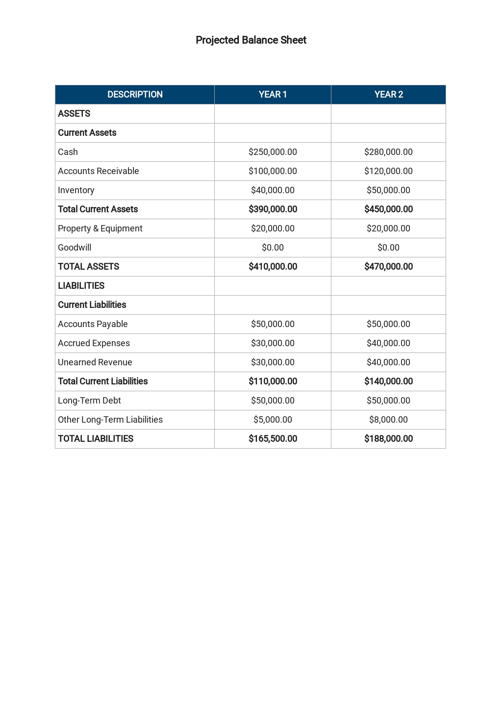 Hair Salon Business Plan Template In Google Docs Word Apple Pages Template