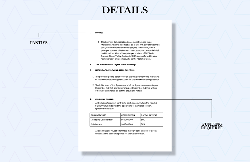 Business Collaboration Agreement Template