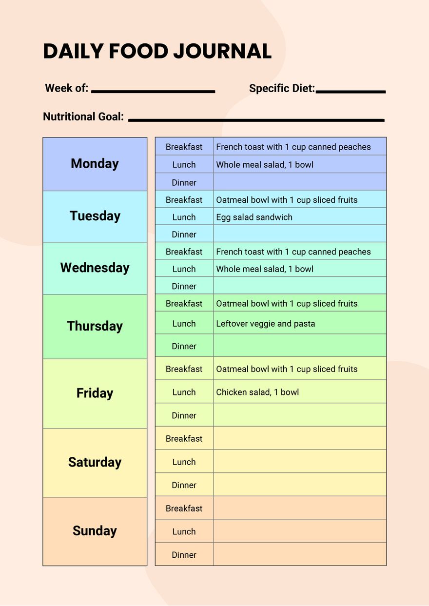 daily food intake chart template