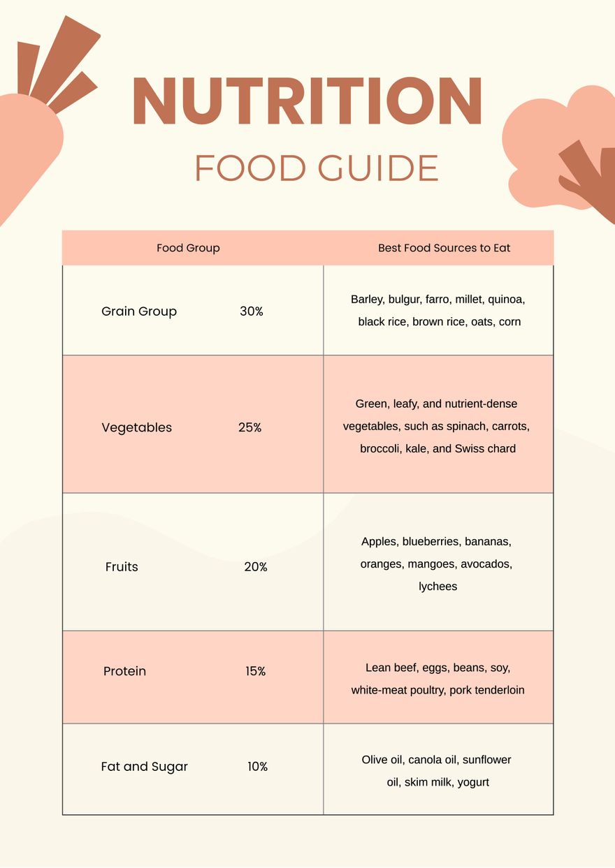 healthy-living-chart-for-kids-daily-food-chart-my-plate-menu-daily-meal-planner-1200-calories