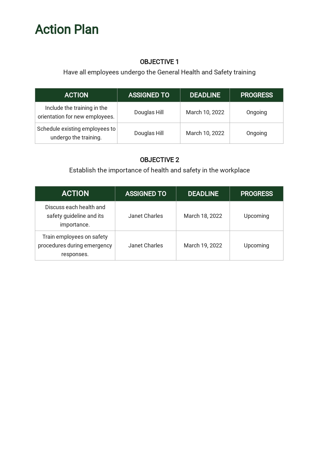 Corporate Training Plan Template Google Docs, Word, Apple Pages, PDF