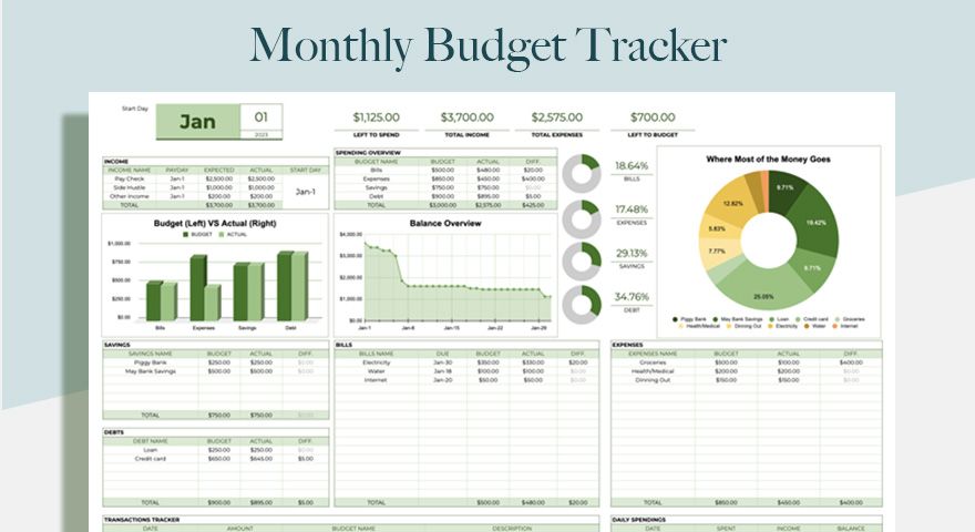 Business Annual Budget Template - Google Sheets, Excel | Template.net