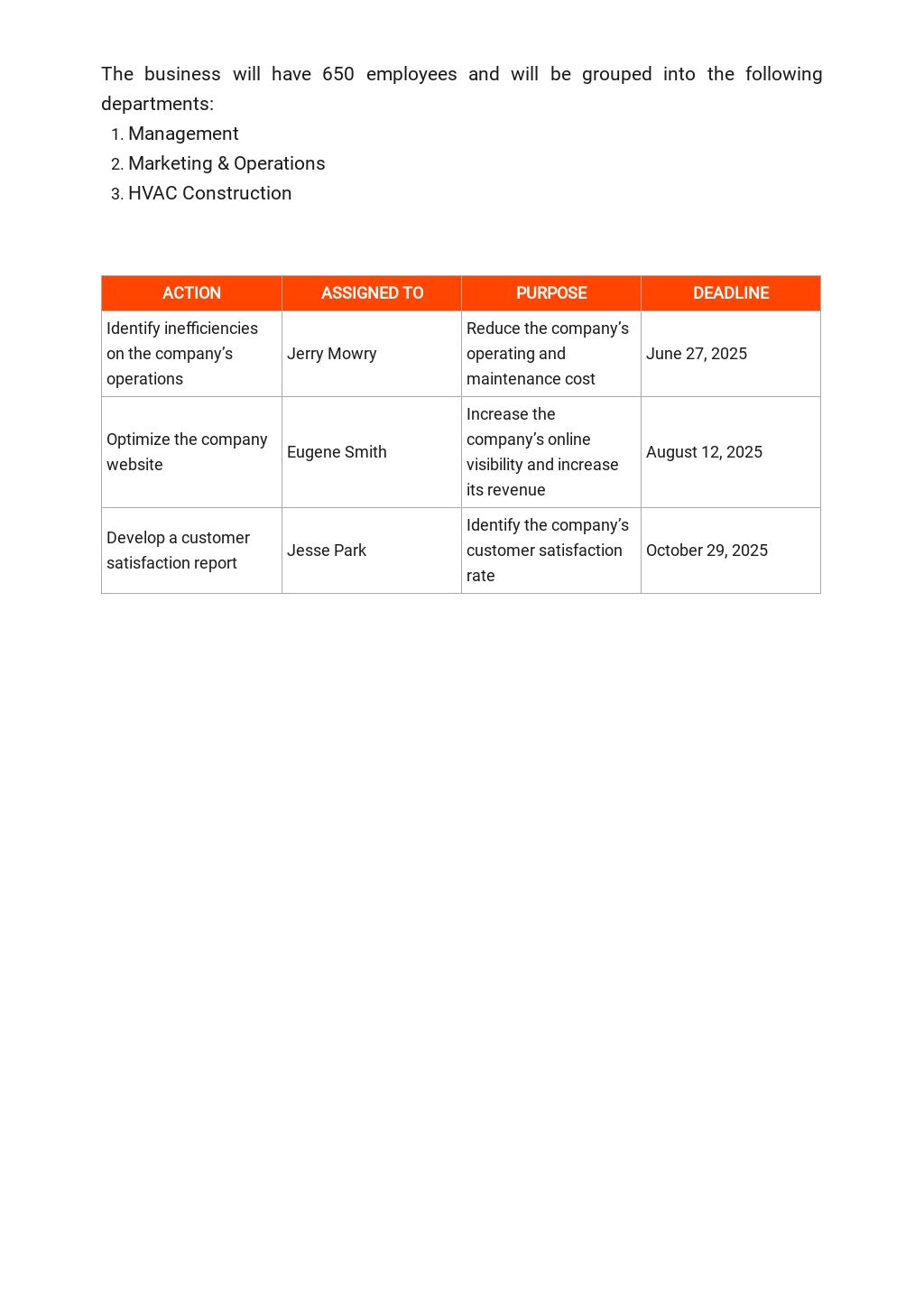 HVAC Business Plan Template - Google Docs, Word, Apple Pages Within Free Hvac Business Plan Template