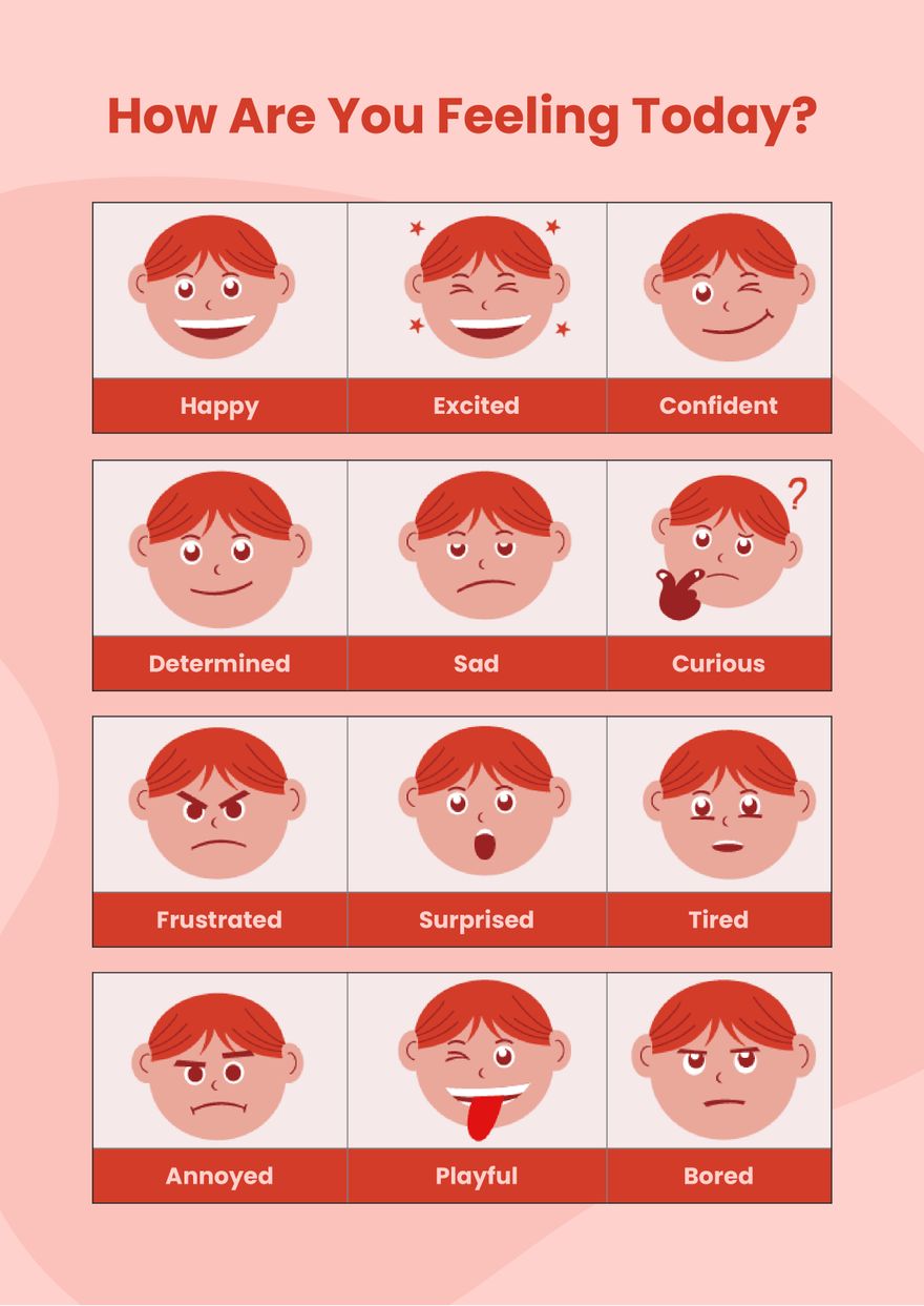 Emotions Chart in PDF, Illustrator
