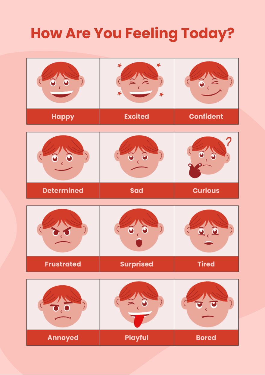 Emotions Chart In Illustrator PDF Download Template