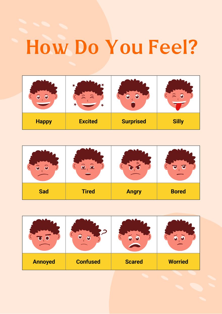 Kid's Emotion Feelings Chart in PDF, Illustrator