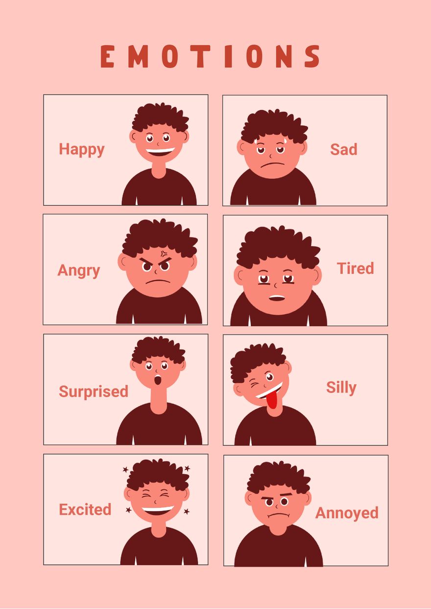 Emotions Chart For Kids in PDF, Illustrator
