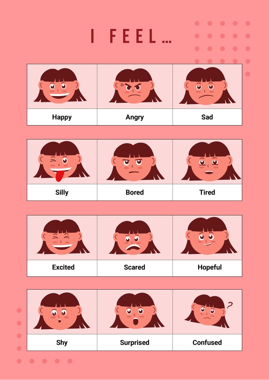 Cute Emotions Chart in PDF, Illustrator