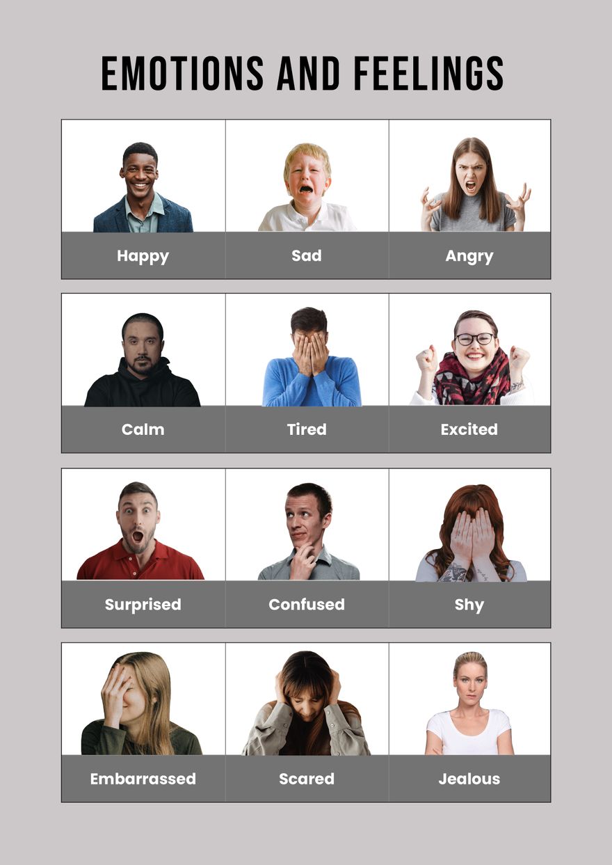 Emotions And Feelings Chart in PDF, Illustrator