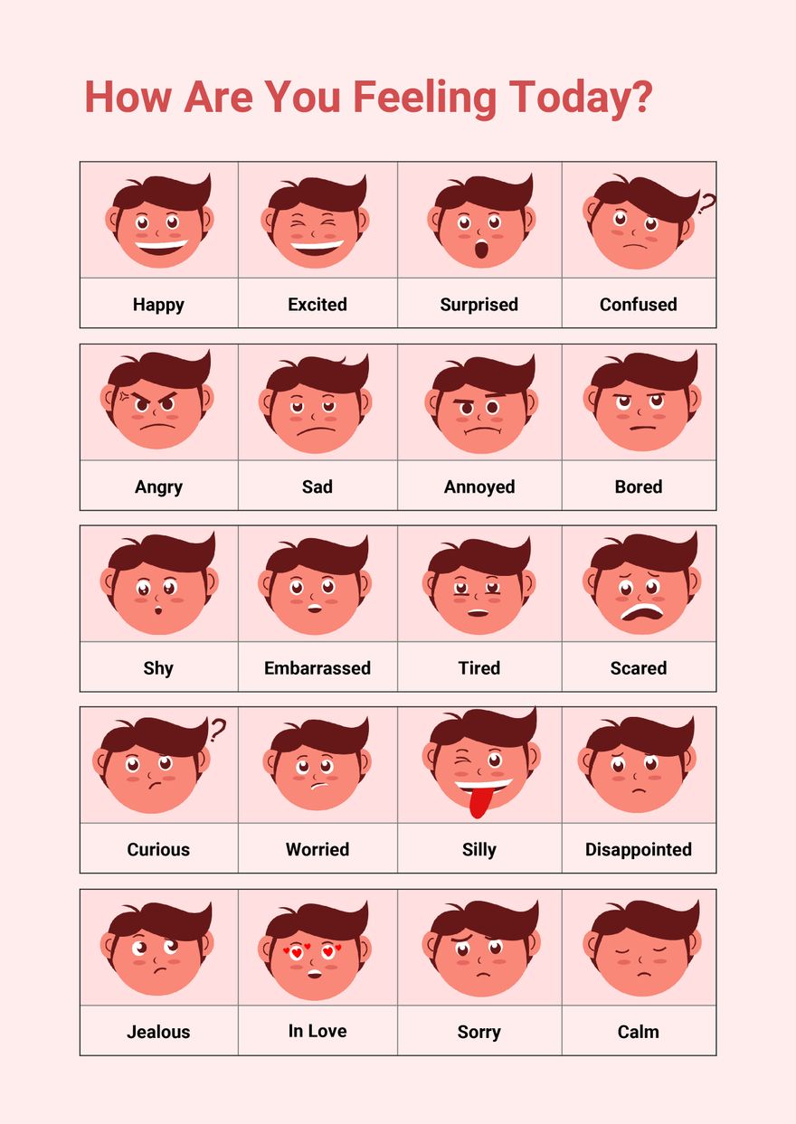 20 Feelings Emotions Chart In Illustrator PDF Download Template
