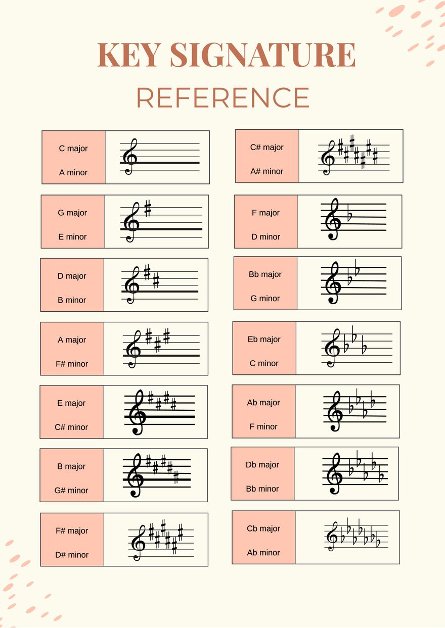Key Signature Reference Chart in PDF, Illustrator