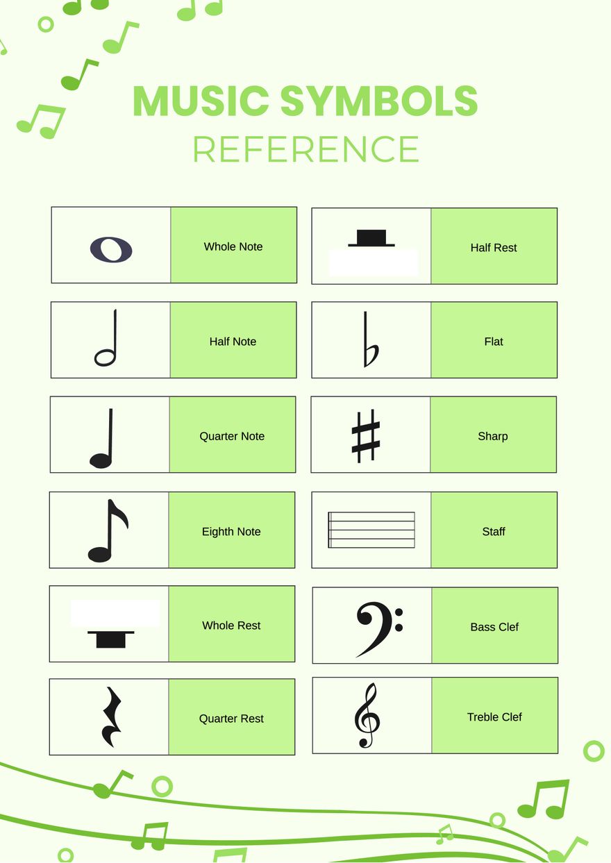 Basic Music Symbols Chart in PDF, Illustrator