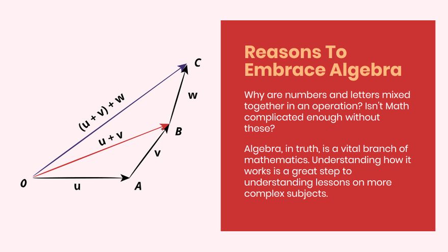 Free Design Math Presentation Template to Edit Online