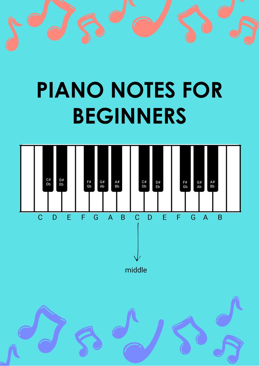 Minimal Piano Note Chart For Beginners in PDF, Illustrator