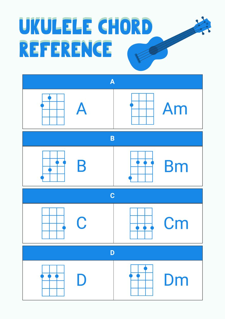 Ukulele Chord Chart In Illustrator PDF Download Template